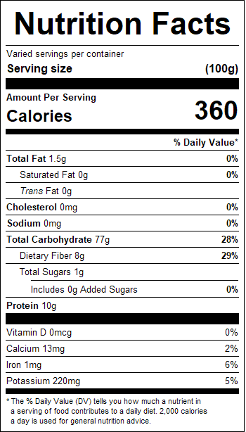 nutrition