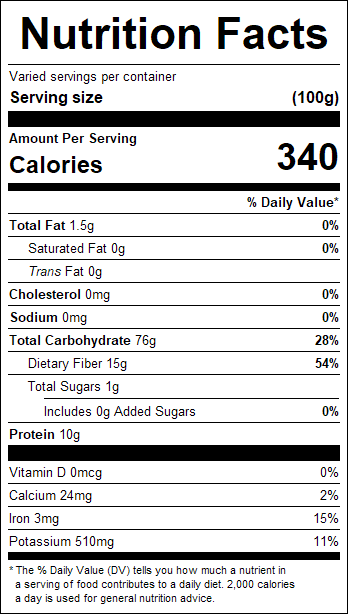 nutrition
