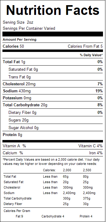 nutrition