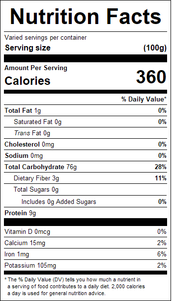 nutrition