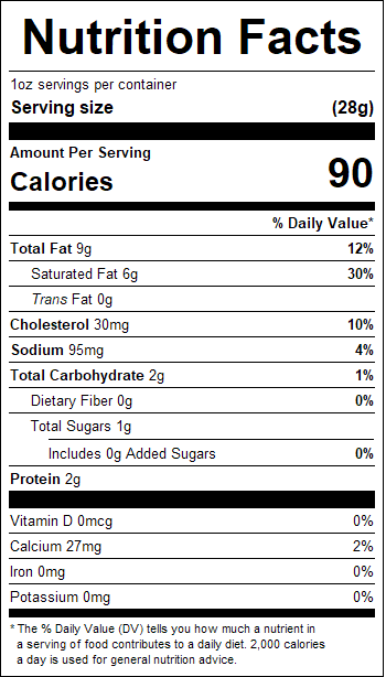 nutrition