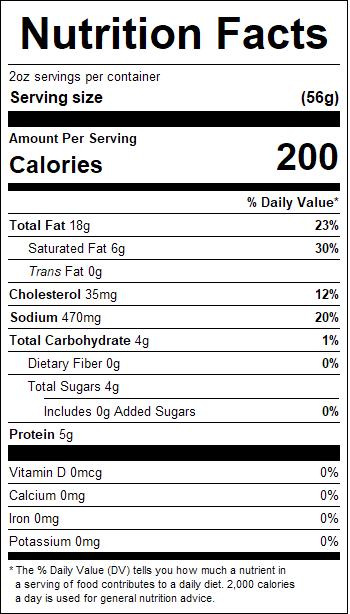 nutrition