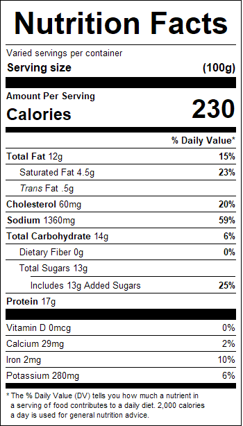 nutrition