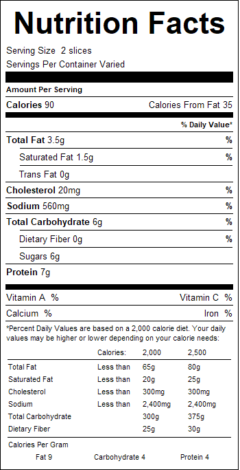 nutrition