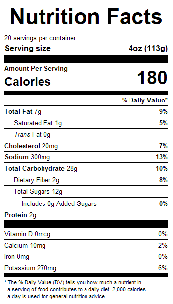 nutrition