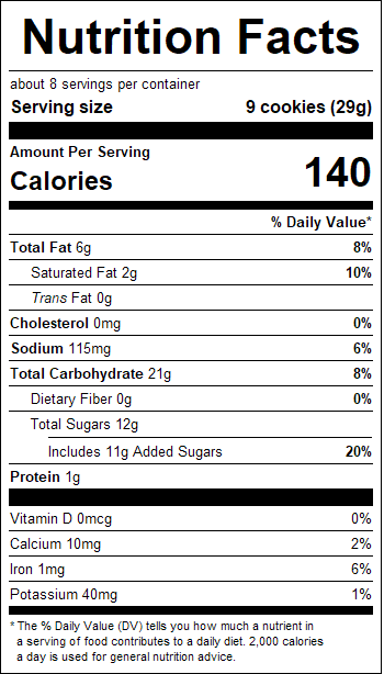nutrition
