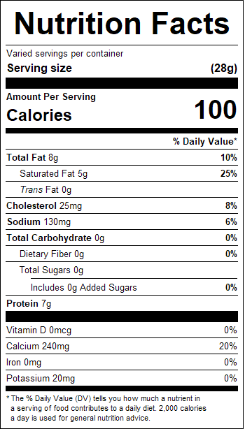 nutrition
