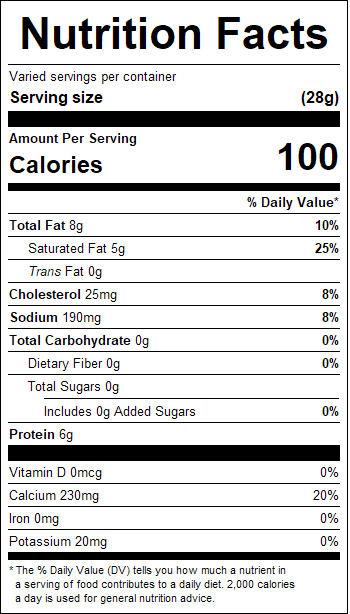 nutrition