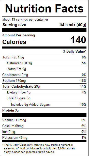 nutrition