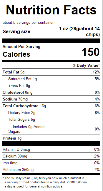nutrition