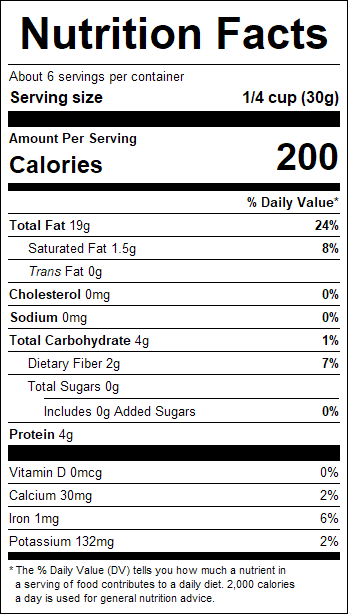 nutrition