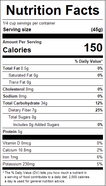 nutrition
