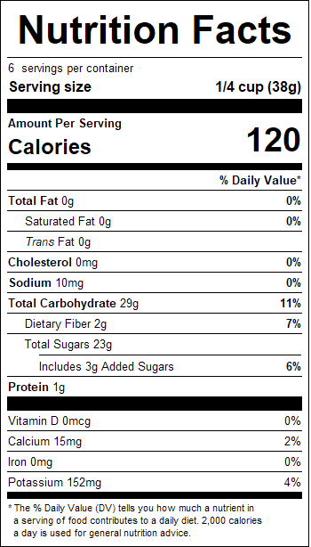 nutrition