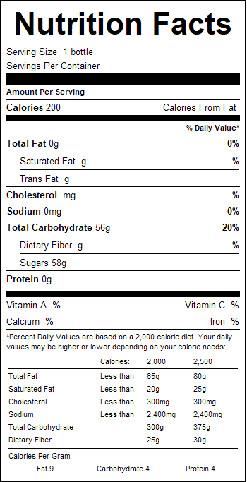 nutrition