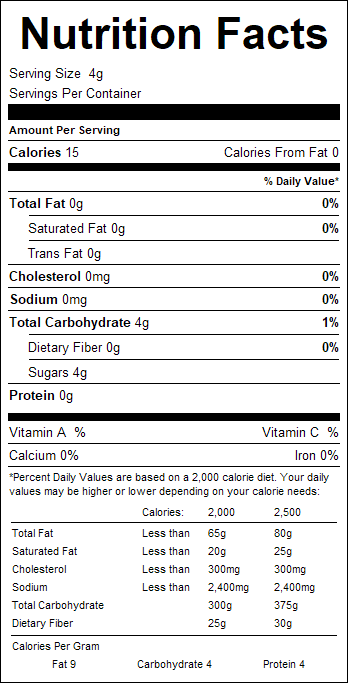 nutrition