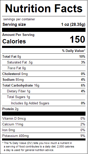 nutrition