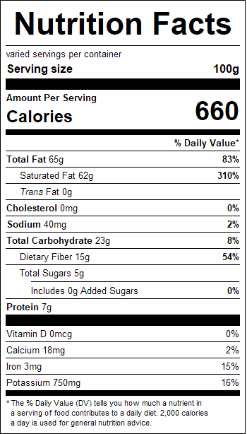 nutrition