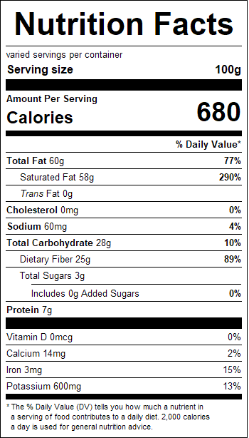 nutrition
