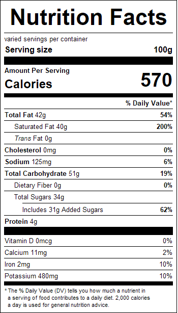 nutrition