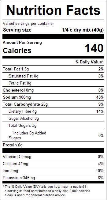 nutrition