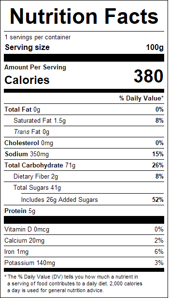 nutrition