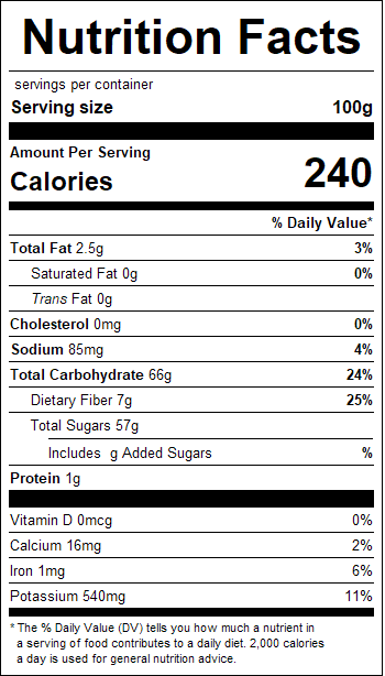nutrition