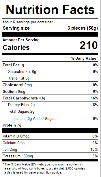 nutrition