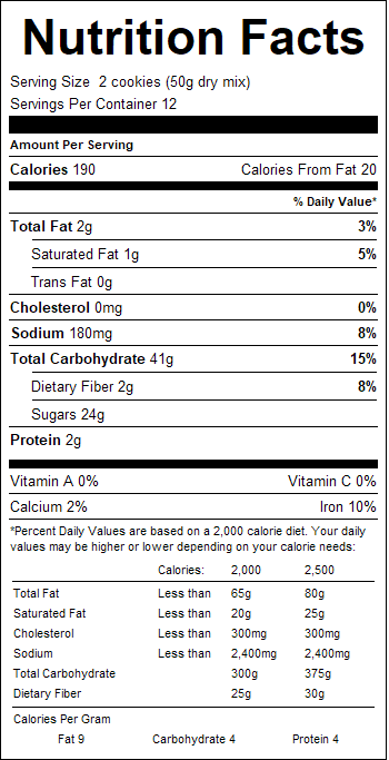 nutrition
