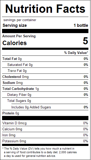 nutrition