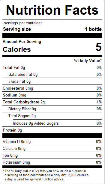 nutrition