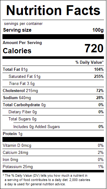 nutrition
