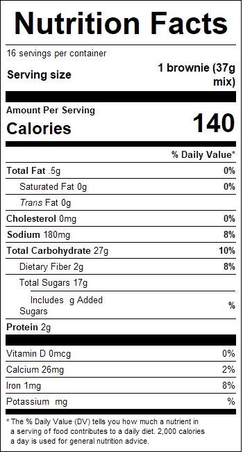 nutrition