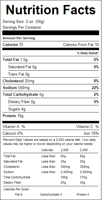 nutrition