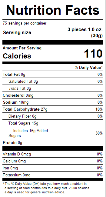 nutrition