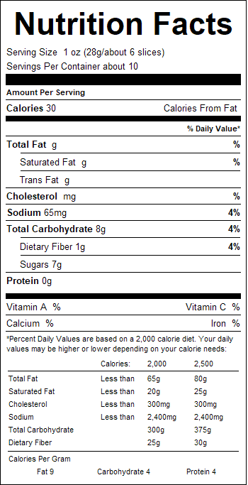 nutrition