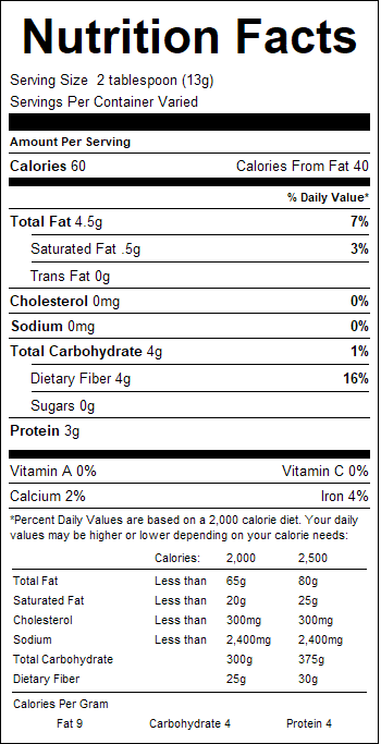nutrition