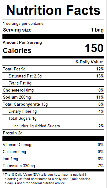 nutrition
