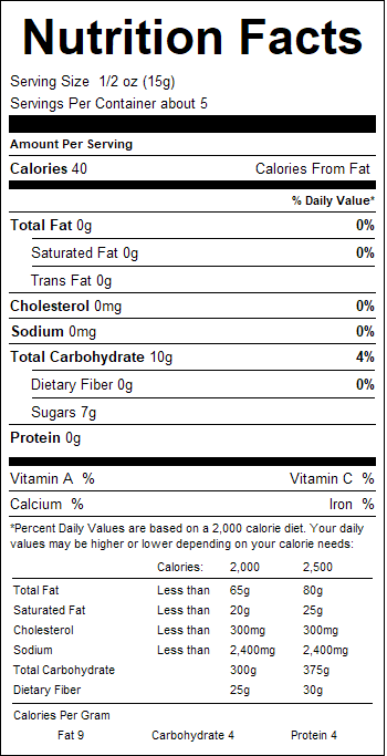 nutrition