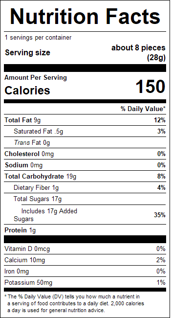nutrition