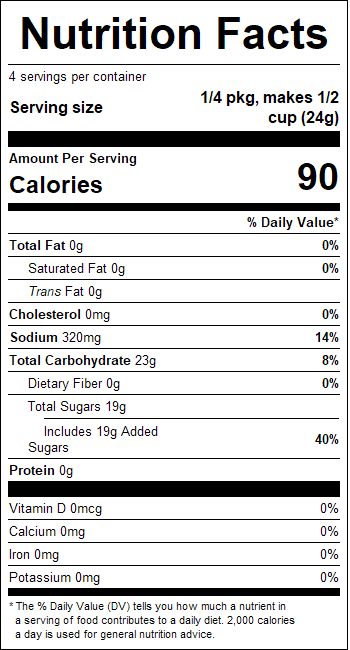 nutrition