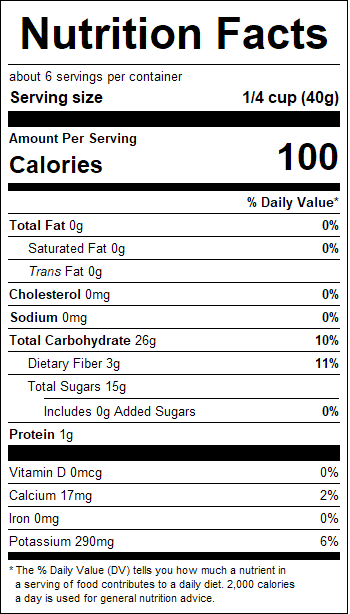 nutrition
