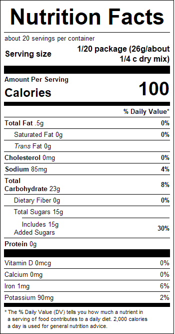nutrition