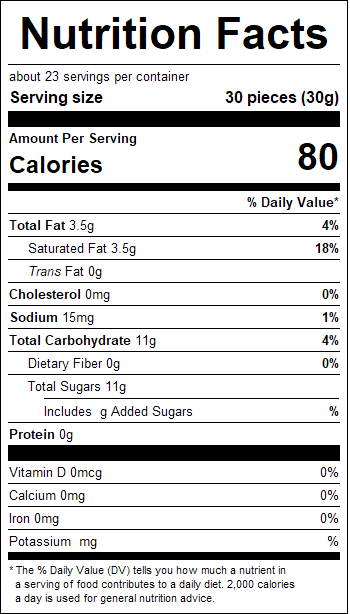 nutrition