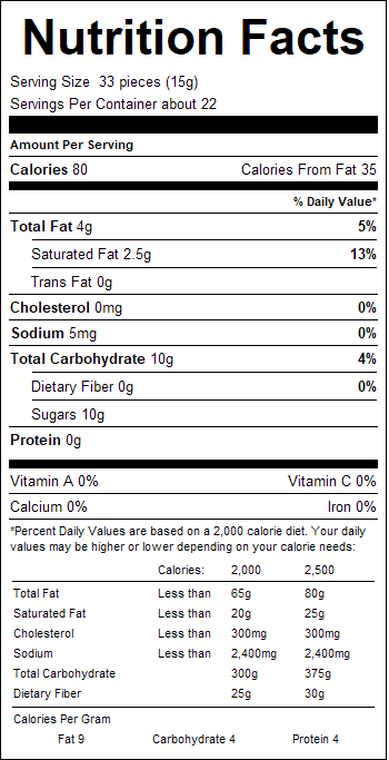 nutrition