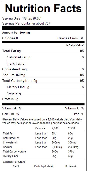 nutrition