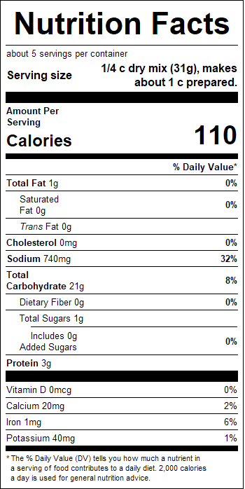 nutrition