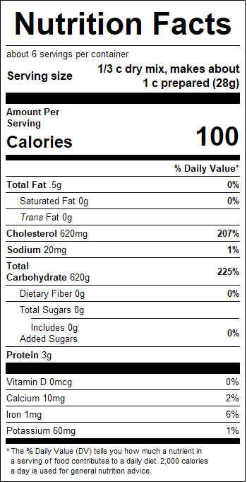 nutrition