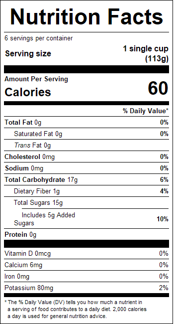 nutrition
