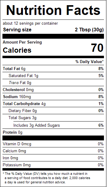 nutrition