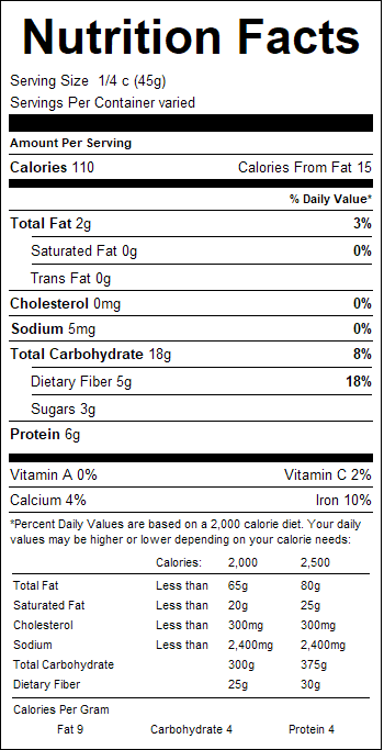 nutrition